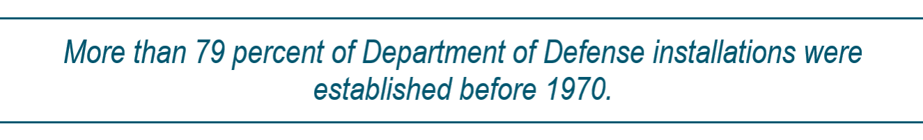 More than 79% of the Department of Defense Installations were established before 1970